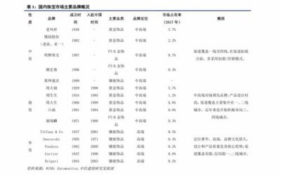 ​6600日元等于多少人民币(6600日元折合人民币多少钱)