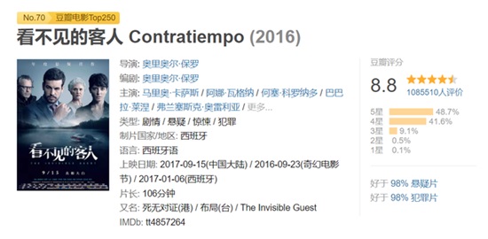 经典悬疑片排行榜推荐 10部顶级高分悬疑电影