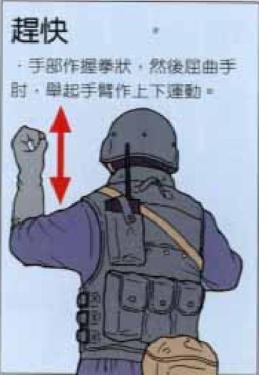 特种兵战术手势（手语）文图详解