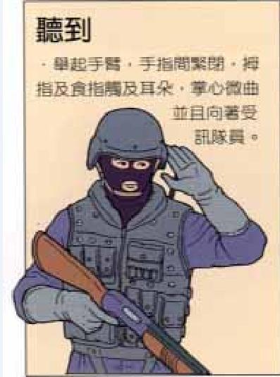 特种兵战术手势（手语）文图详解