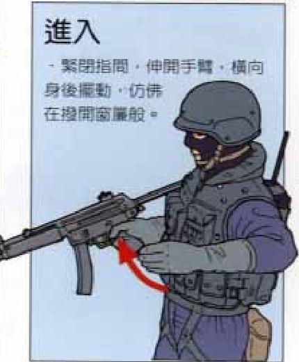 特种兵战术手势（手语）文图详解