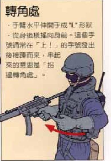 特种兵战术手势（手语）文图详解