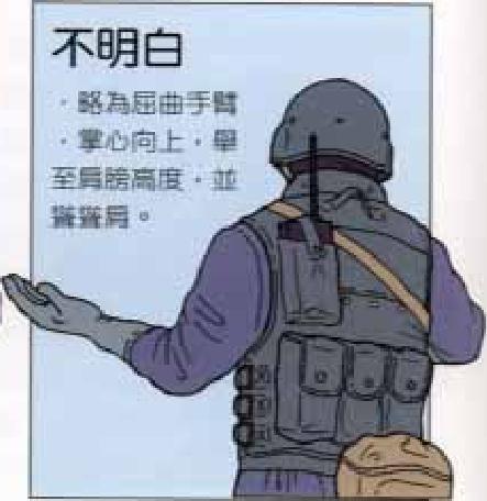 特种兵战术手势（手语）文图详解
