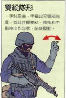 特种兵战术手势（手语）文图详解