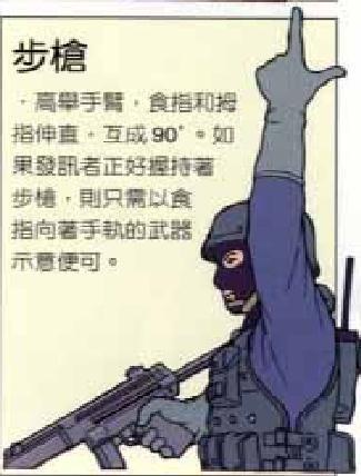 特种兵战术手势（手语）文图详解