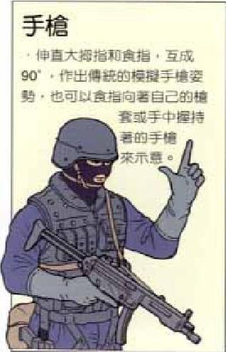 特种兵战术手势（手语）文图详解