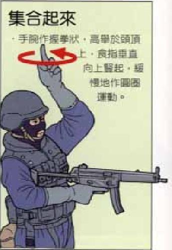 特种兵战术手势（手语）文图详解