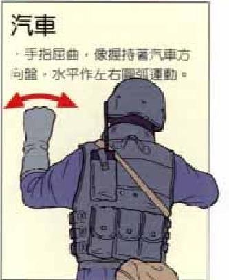 特种兵战术手势（手语）文图详解