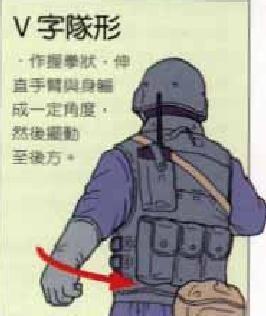 特种兵战术手势（手语）文图详解