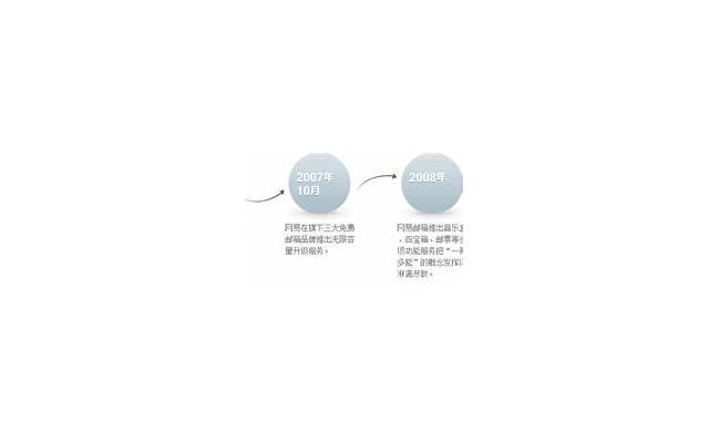 珍爱网创始人老婆 今日资本创始人徐新为啥不投资珍爱网 珍爱网创始人老婆 今日资本创始人徐新为啥不投资珍爱网