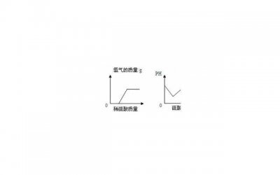 ​老婆睡梦中娇嗔的叫着男同事的名字