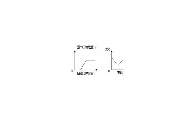 老婆睡梦中娇嗔的叫着男同事的名字 老婆睡梦中娇嗔的叫着男同事的名字