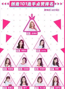 ​火箭少女101解散倒计时