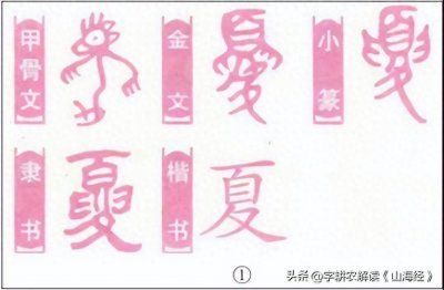 ​重磅：《山海经》“大夏”与夏朝的关系揭秘（上）