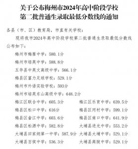 ​官宣！梅州2024年中考第二批普通生录取最低分数线出炉