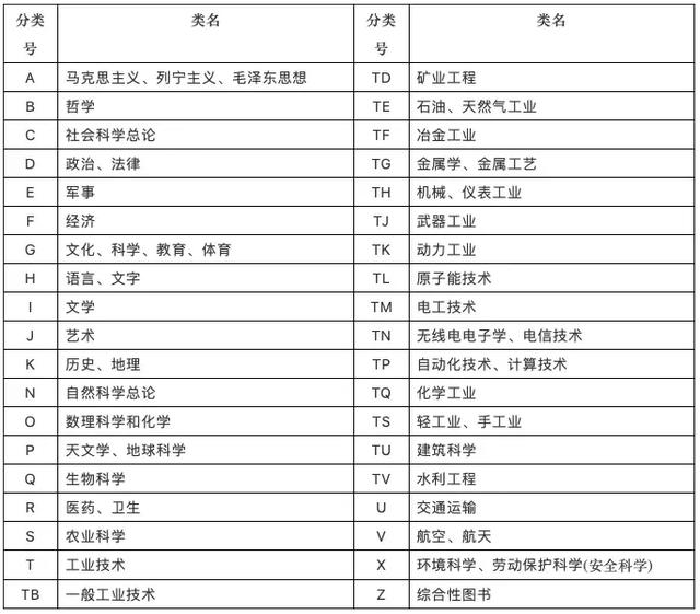 浙江理工大学新消息（浙江理工大学萌新）(4)