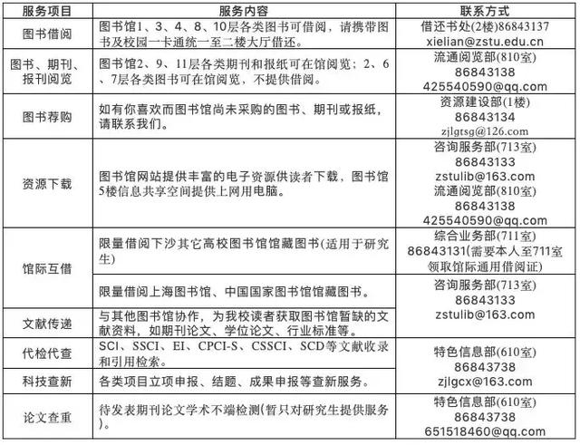 浙江理工大学新消息（浙江理工大学萌新）(5)