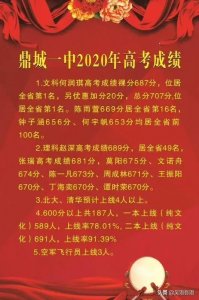 ​澧县一中 高考喜报