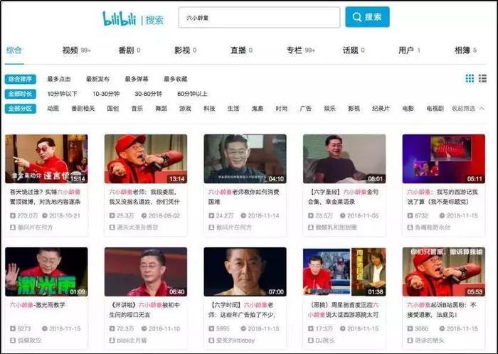 六小龄童晚节不保！这些不为人知的内幕，看完颠覆三观！