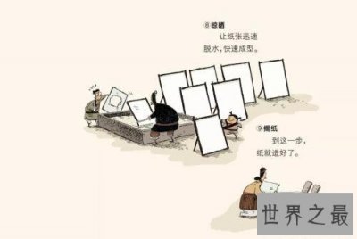 ​中国四大发明，它们的起源以及深刻影响
