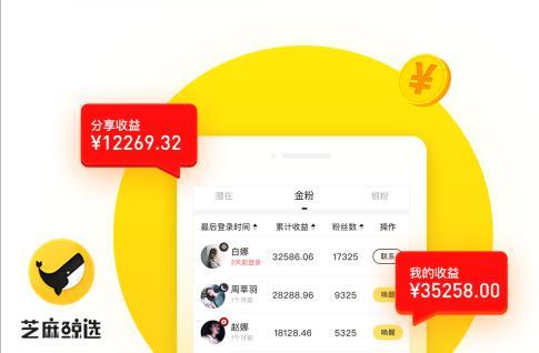 金帮宝手赚网谈副业：“两栖青年”超8000万，从手机赚钱找副业