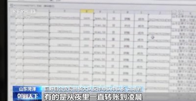 ​一张银行卡，牵出 6000 万大案！