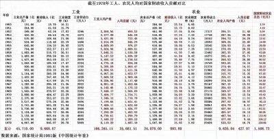 ​雷锋精神：永不磨灭的时代光芒