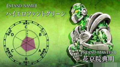 ​JOJO：花京院的绿之法皇解析，用法相当全面