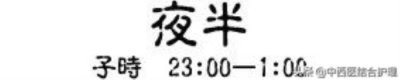 ​十二时辰表（读懂十二时辰）