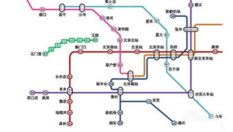 保定地铁将与北京地铁无缝衔接吗「保定地铁将与北京地铁无缝衔接」