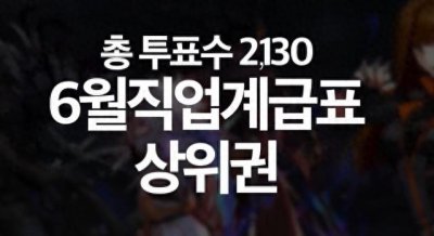 ​DNF：韩服职业排行榜前20名 第一依旧是奶爸 鬼泣被削依旧很强