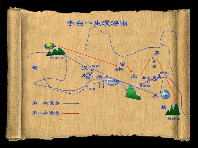李白人生轨迹图 李白人生轨迹图简笔画