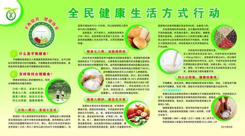 健康生活方式图片