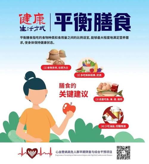 健康生活方式图片