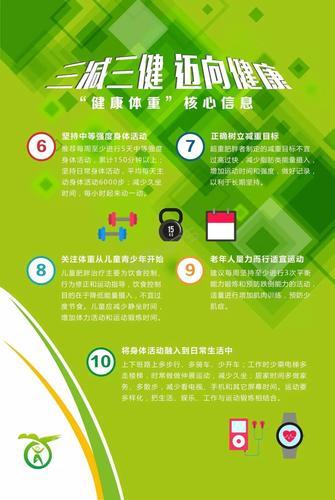健康生活方式图片