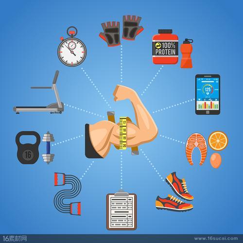 健康生活方式图片