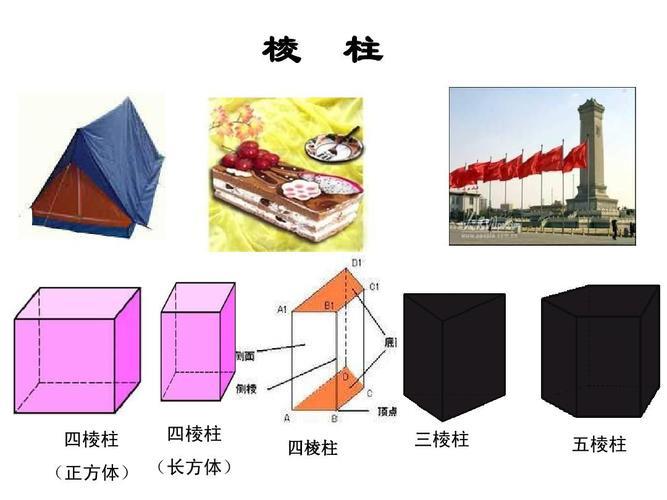 生活中的平面图形图片 生活中的平面图形图片手抄报