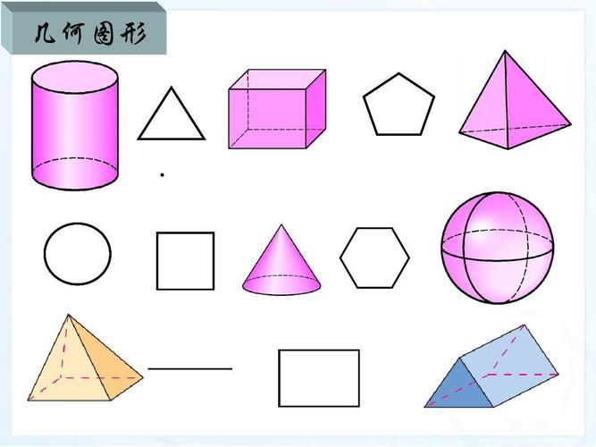 生活中的平面图形图片 生活中的平面图形图片手抄报
