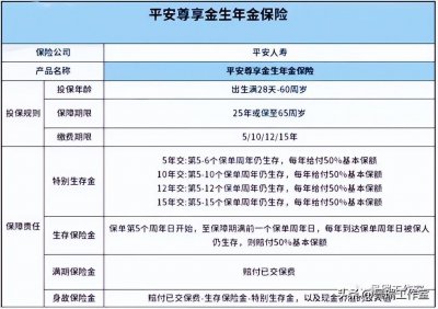 ​买对买好的底层逻辑