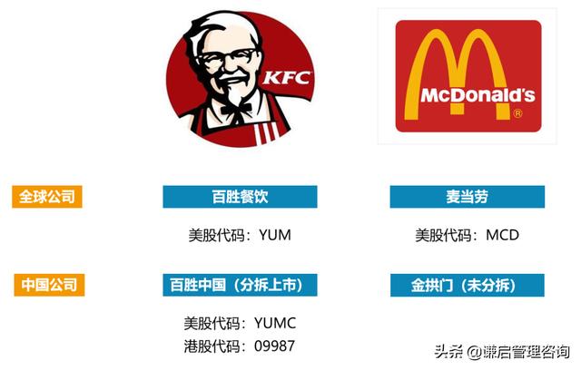 肯德基可达鸭套餐在哪些城市有(年轻化中餐化肯德基可达鸭爆火)(4)