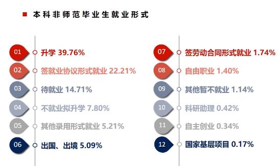 陕西师范大学两校区比较(院校解读六陕西师范大学)(3)