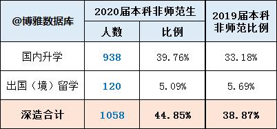 陕西师范大学两校区比较(院校解读六陕西师范大学)(6)