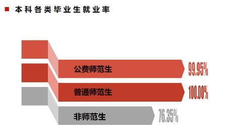 陕西师范大学两校区比较(院校解读六陕西师范大学)(2)