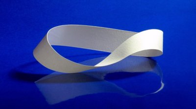 ​数学中的魔法之环--莫比乌斯环