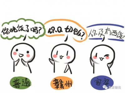 ​客家话方言大全（乡愁印记方言之客家日常用语）