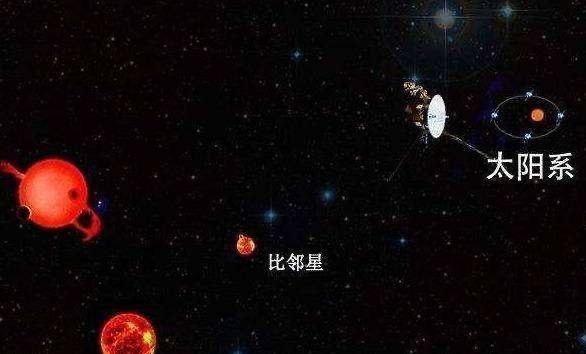 太阳系中地球是什么星:我们生活的地球是什么中的一颗什么的星