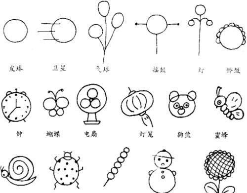 幼儿园儿童绘画90%被忽略的基础中的基础,简单实用