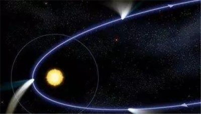 ​哈雷彗星是什么