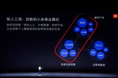 ​小米照片加时间水印(已经拍好的水印照片怎么修改时间)