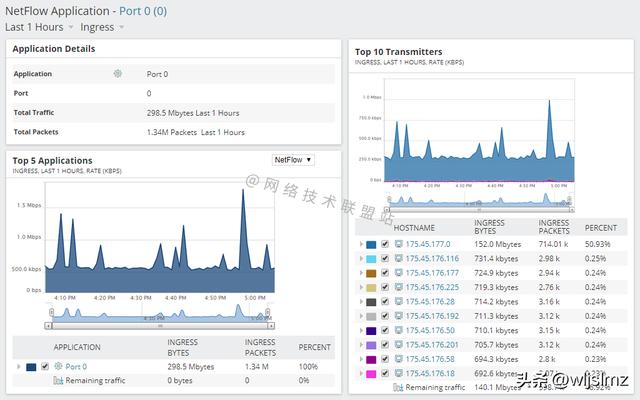 抓包工具哪个最好用(2025年最受工程师欢迎的10款抓包工具有哪些)(7)